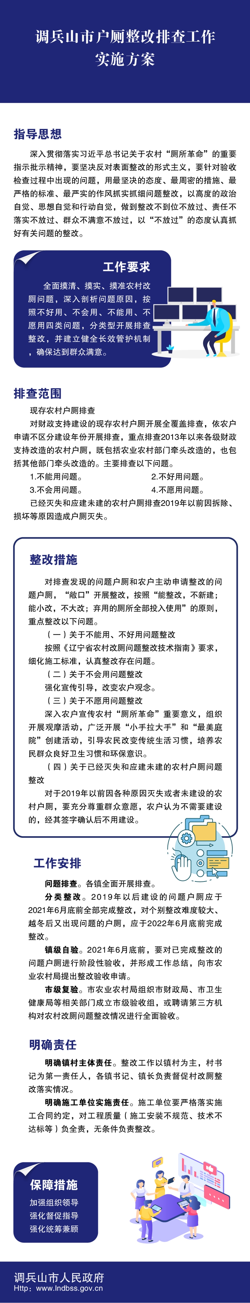 调政办发13号-01