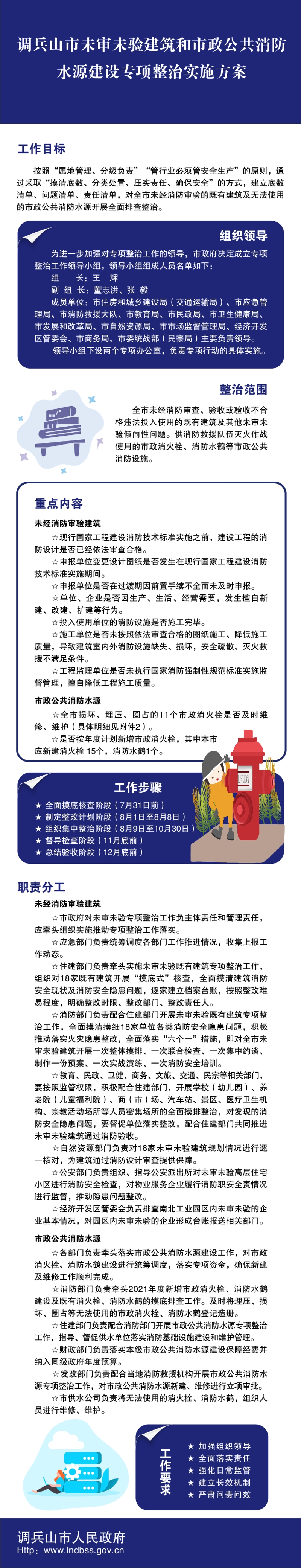 调政办发18号-01