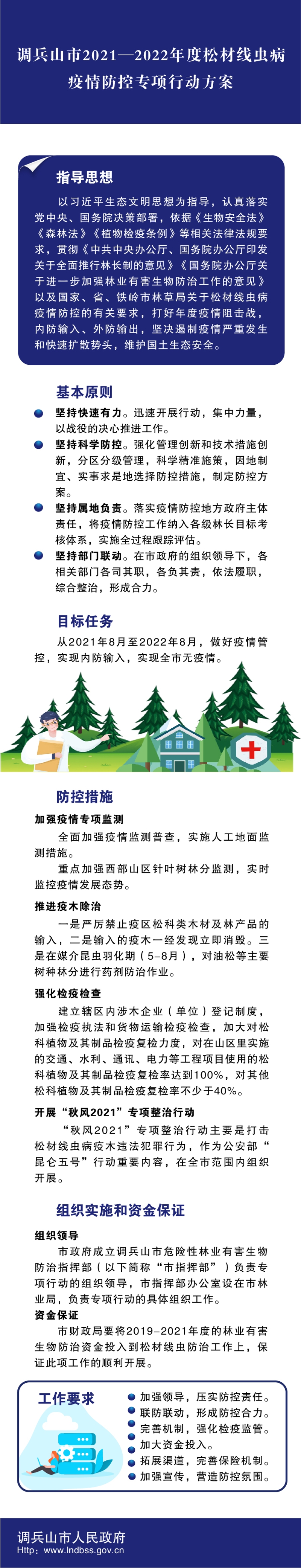 调政办发19号-01