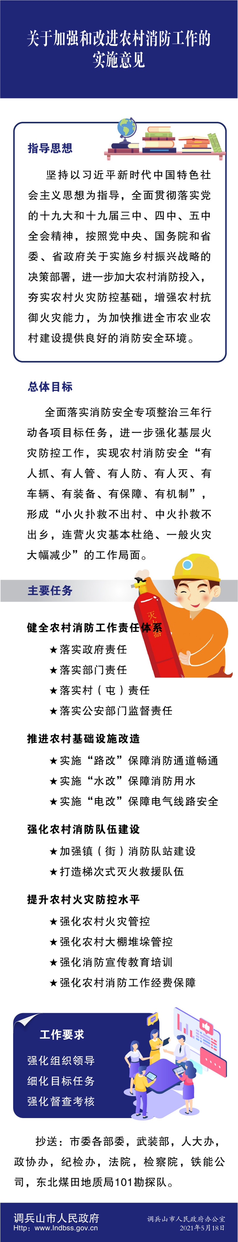 调政办发9号-01