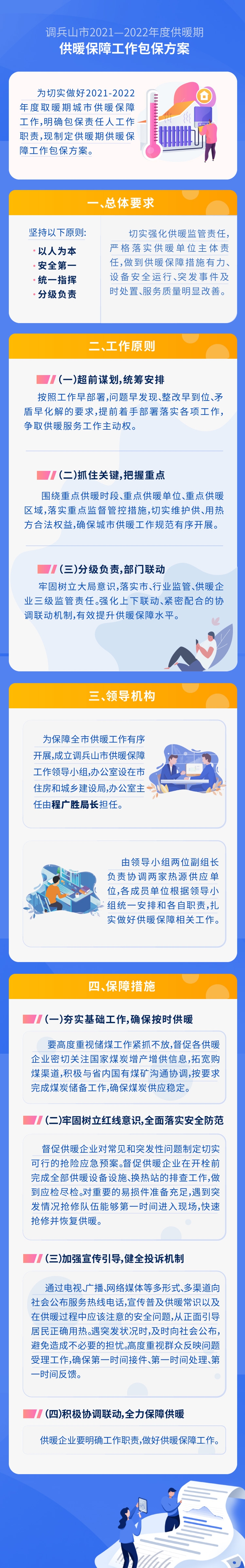 20号供暖